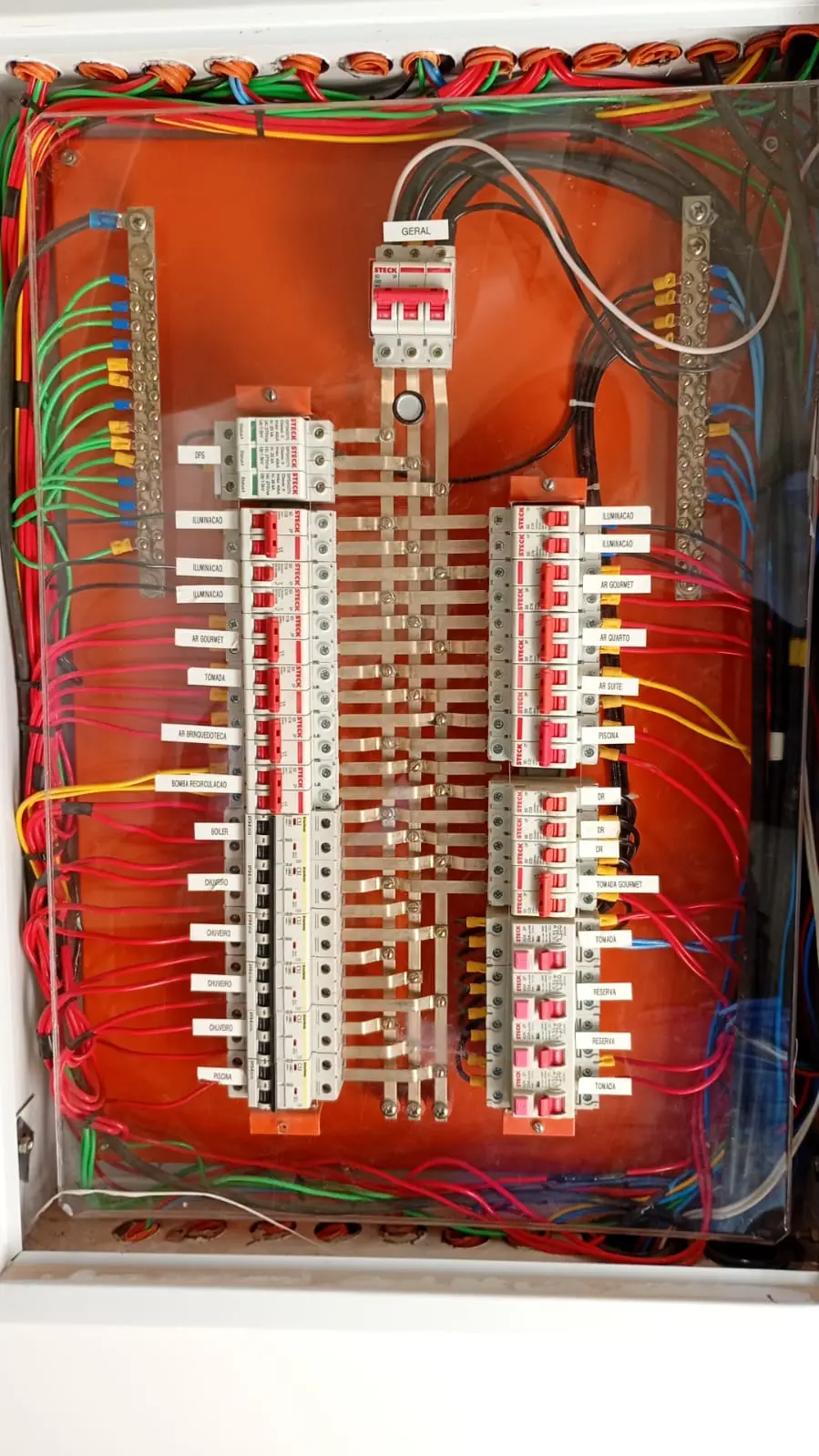 Painel elétrico vermelho com organização de circuitos internos.